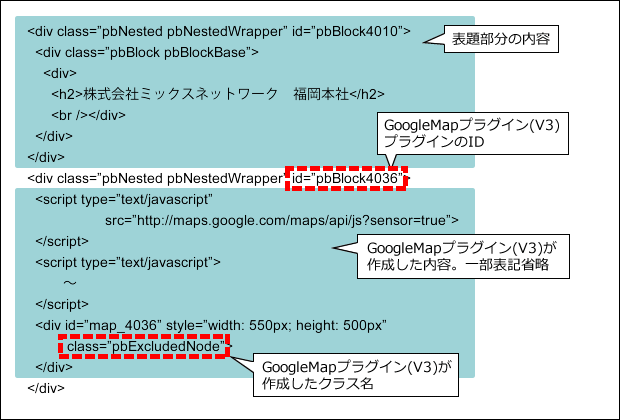 ソース例