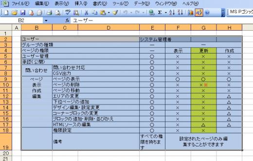 Excelのセルをコピー