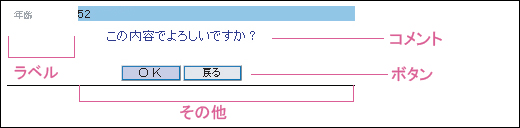 内容確認画面