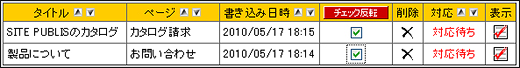 問い合わせ表示