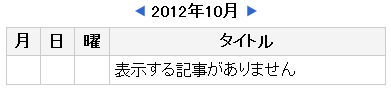 記事が無いときのコメント