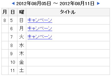 開始日－終了日を表示
