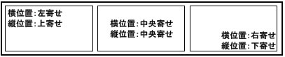 横位置、縦位置 例