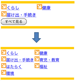 スマートフォン独自のメニュー表示