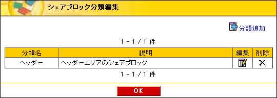 シェアブロック分類編集
