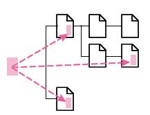 シェアブロック概要