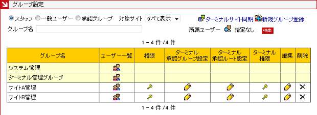 グループ設定一覧
