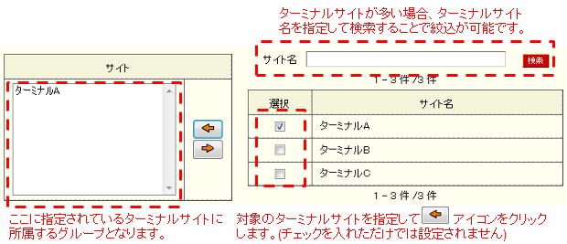 ターミナルサイト指定