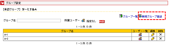 承認グループ一覧