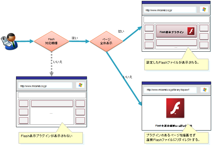 ObjectFileView001.png ObjectFileView001.png
