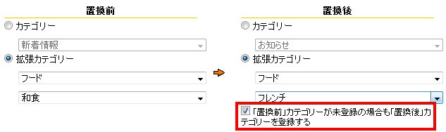 置換処理設定