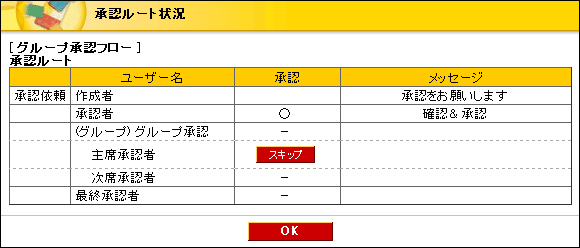承認ルート状況