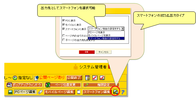 ページ出力先設定