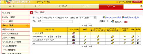 ユーザー情報の一元管理